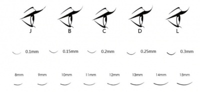 Ресницы Ultimate Luxury С 0.10 11мм